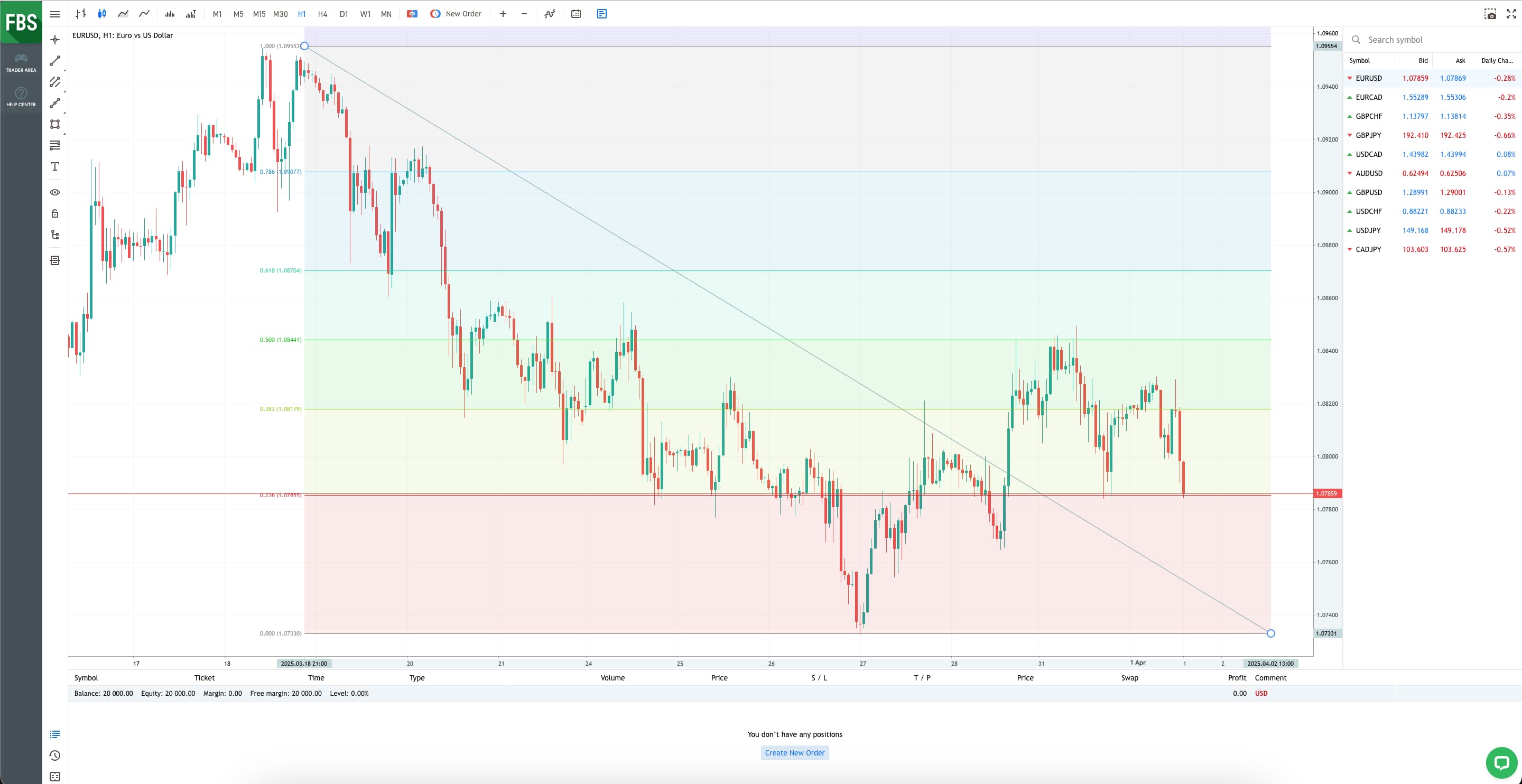 Broker Trading Image