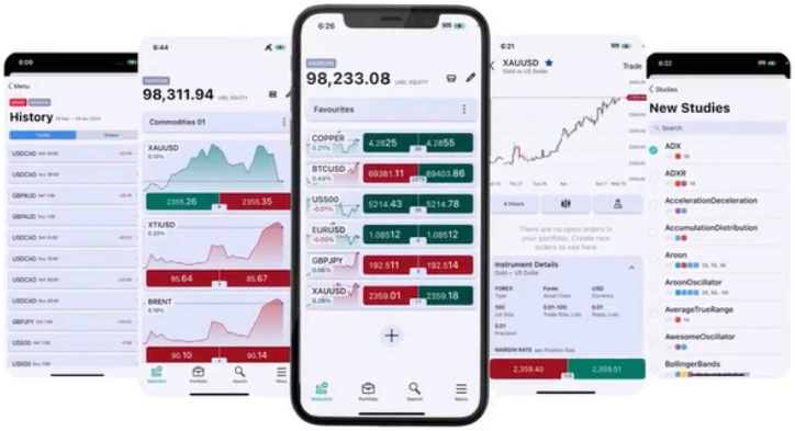 Broker Trading Platform Image