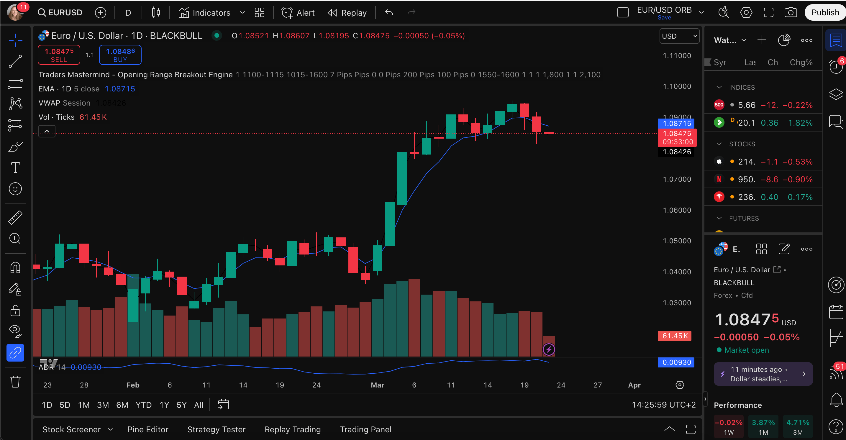 Broker Trading Platform Image