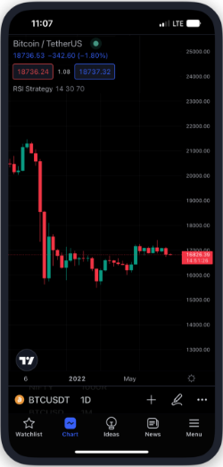 Broker Trading Platform Image